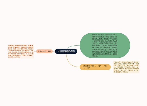 讨债应注意的问题