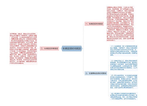 车辆定损时间规定