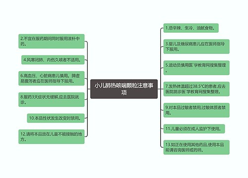 小儿肺热咳喘颗粒注意事项