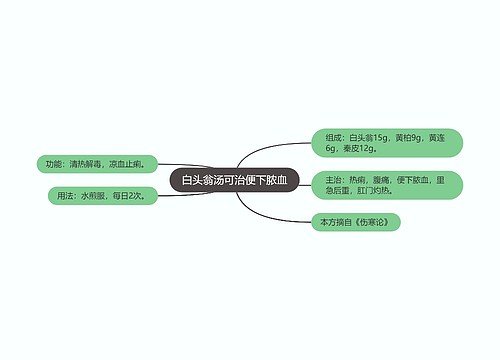 白头翁汤可治便下脓血