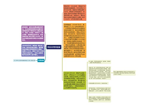 货运合同纠纷案