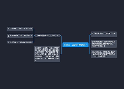 贝母兰-《云南中草药选》