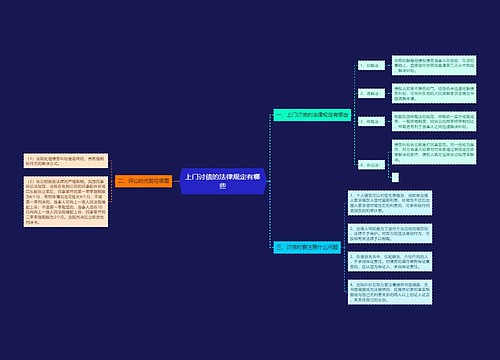 上门讨债的法律规定有哪些