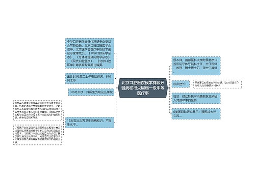 北京口腔医院侯本祥谈牙髓病和根尖周病一级甲等医疗事