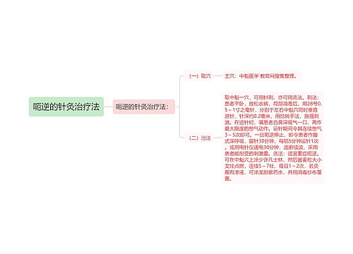 呃逆的针灸治疗法