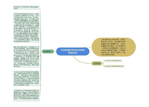 已实际履行的劳动合同变更有效吗