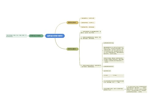 债权债务承诺书要求 债权债务承诺书要求