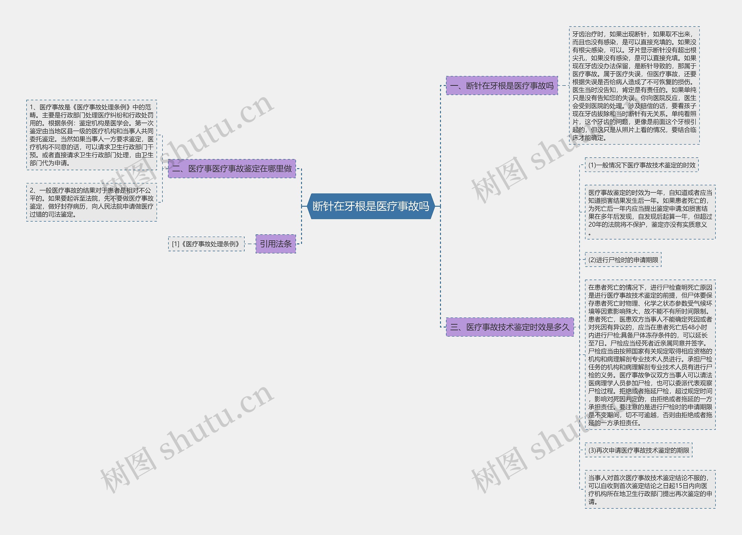断针在牙根是医疗事故吗 断针在牙根是医疗事故吗