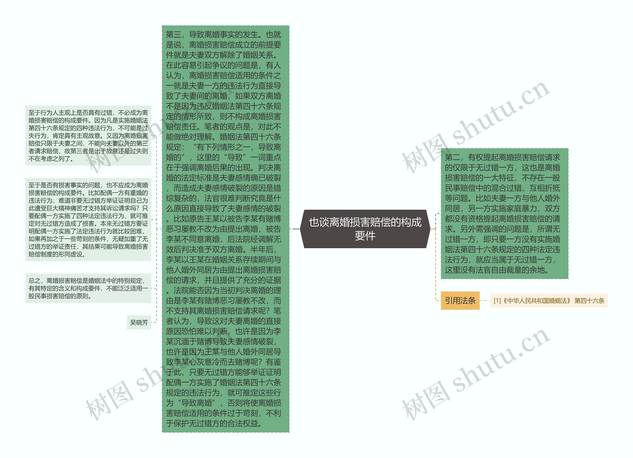 也谈离婚损害赔偿的构成要件