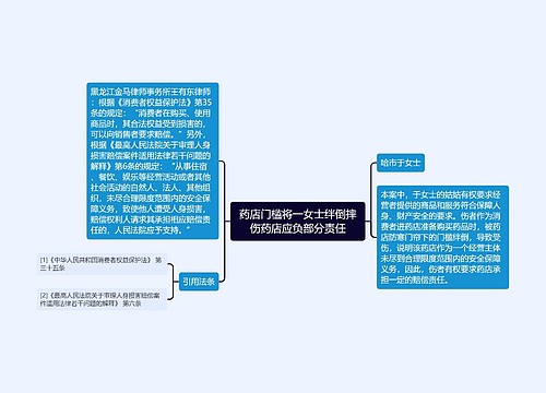 药店门槛将一女士绊倒摔伤药店应负部分责任