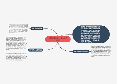 中医推拿按摩 按摩力度因人而异