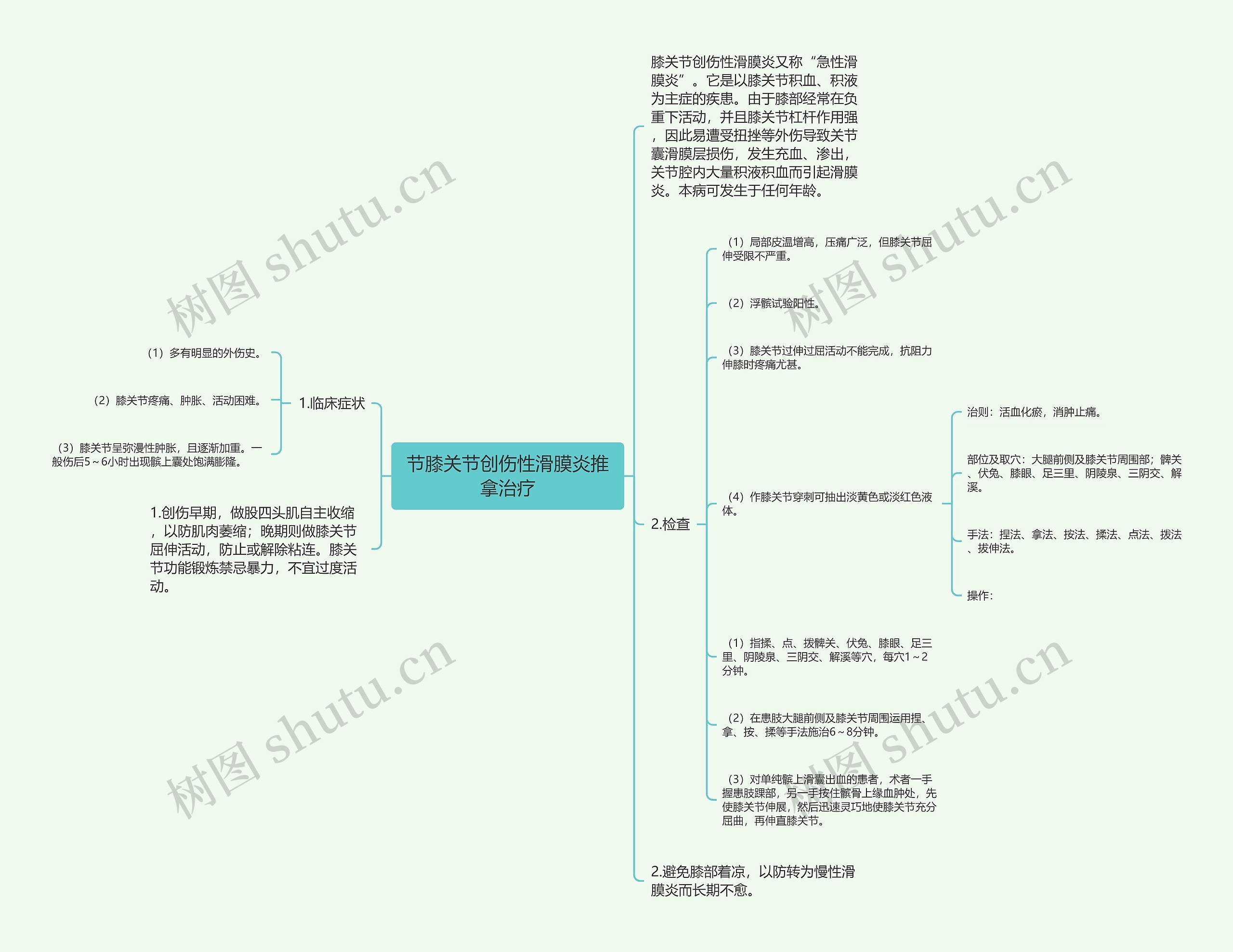 节膝关节创伤性滑膜炎推拿治疗思维导图