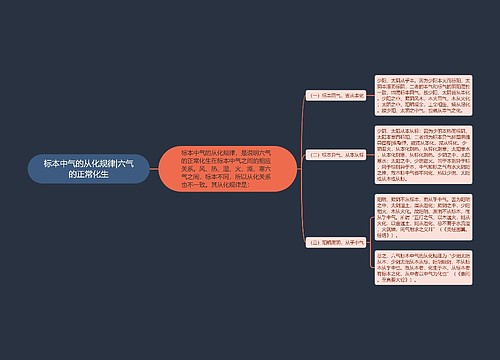 标本中气的从化规律|六气的正常化生