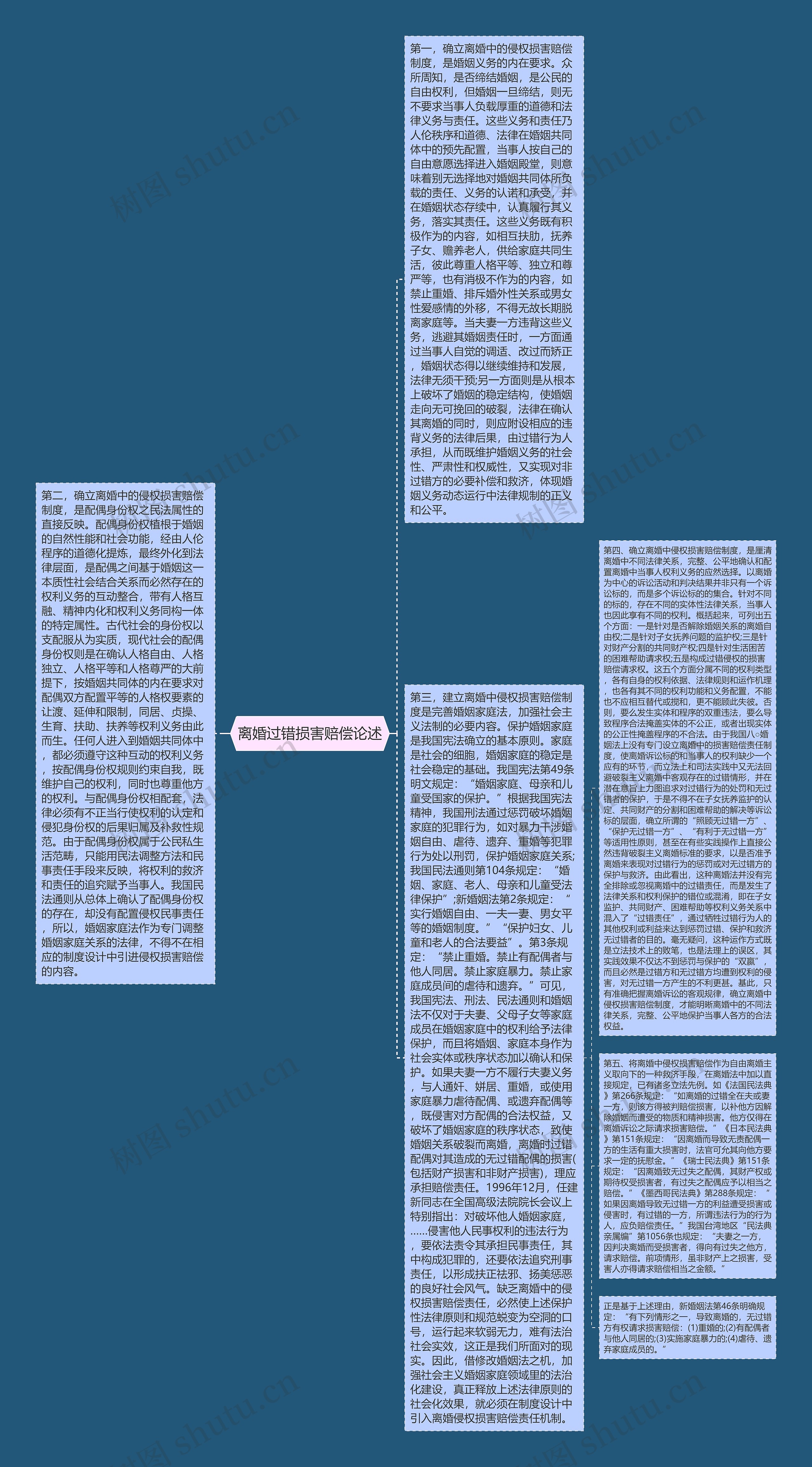 离婚过错损害赔偿论述 离婚过错损害赔偿论述