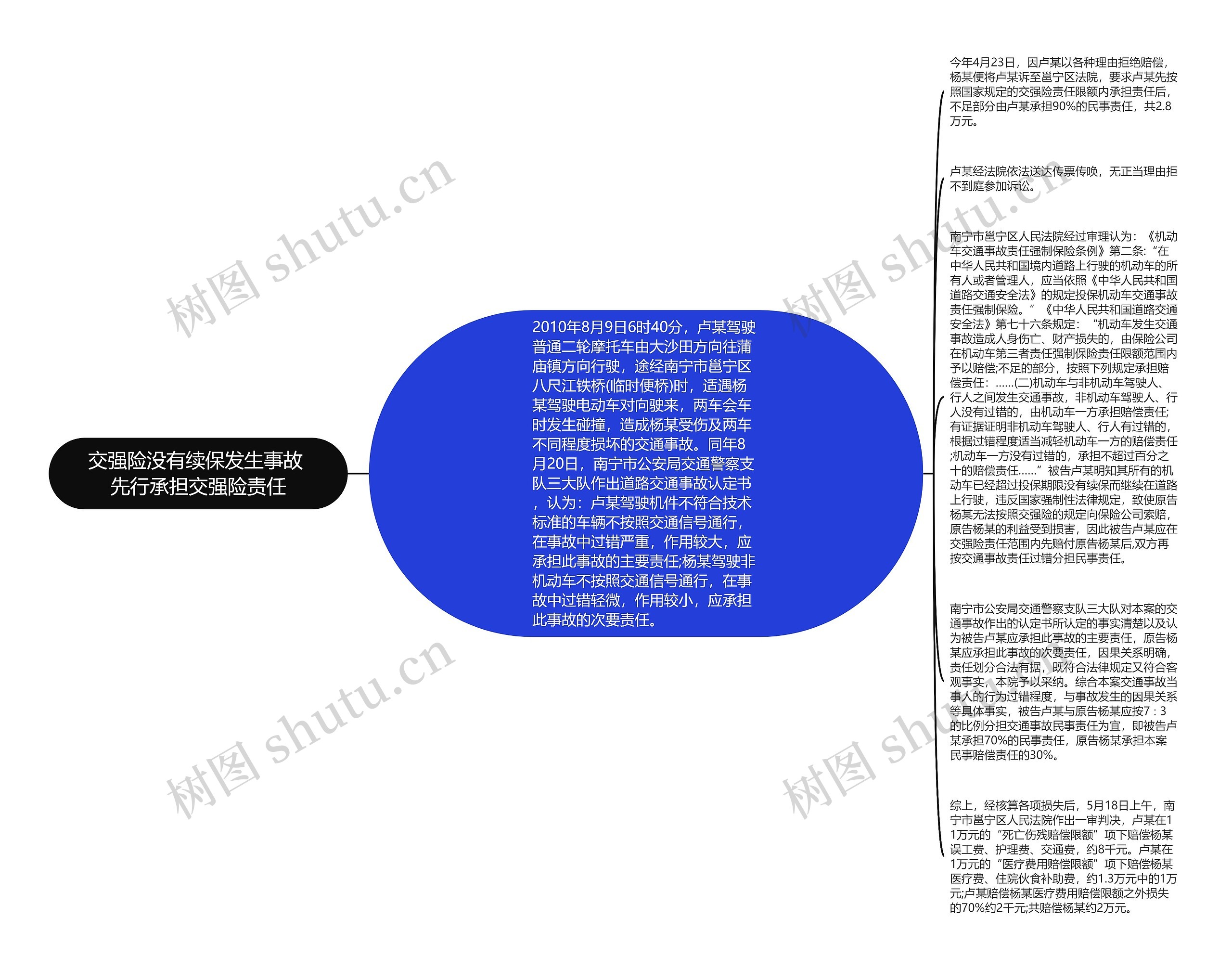 交强险没有续保发生事故 先行承担交强险责任