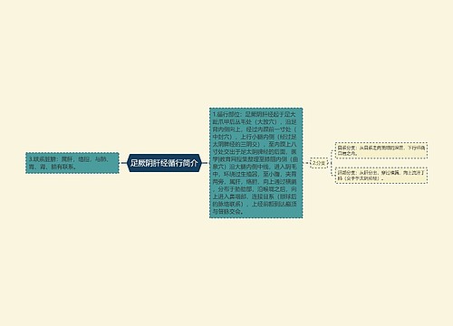 足厥阴肝经循行简介