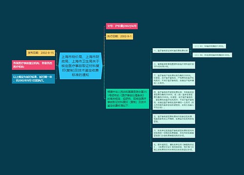 上海市物价局、上海市财政局、上海市卫生局关于核定医疗事故取证材料复印(复制)及技术鉴定收费标准的通知
