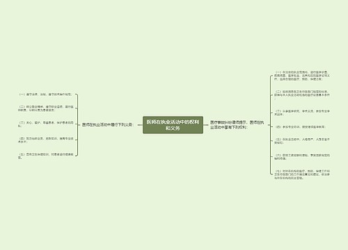 医师在执业活动中的权利和义务