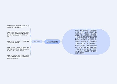 益寿妙药黄精