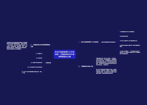 机动车报废需要什么手续流程，交通事故机动车报废购置税怎么赔