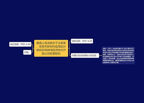 最高人民法院关于王某某、某某市新材料应用设计研究所诉神州经济技术开发公司名誉权纠