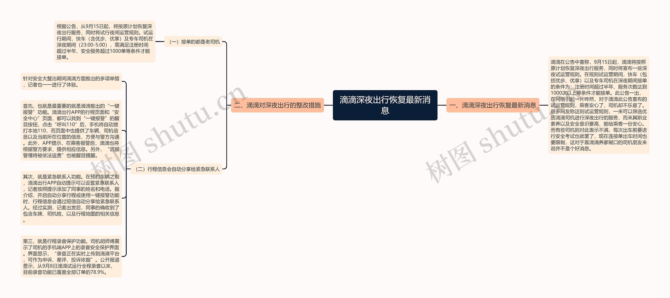 滴滴深夜出行恢复最新消息