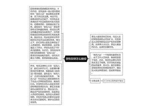 货物发错怎么赔偿