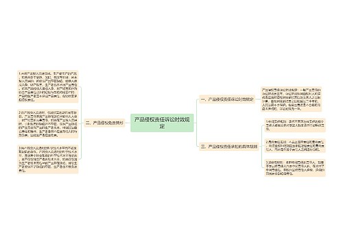 产品侵权责任诉讼时效规定