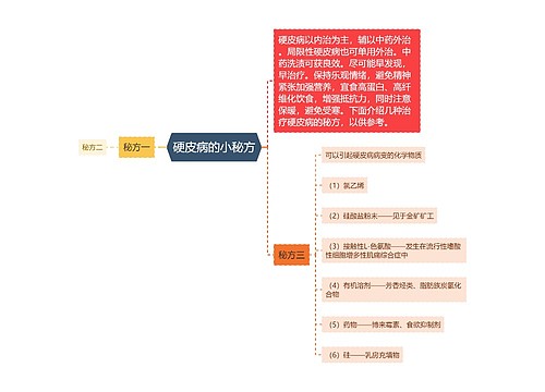 硬皮病的小秘方