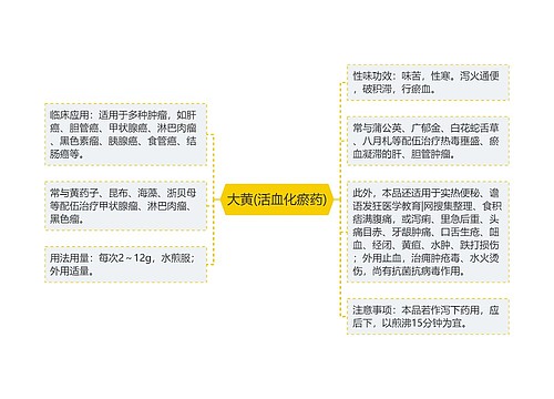 大黄(活血化瘀药)