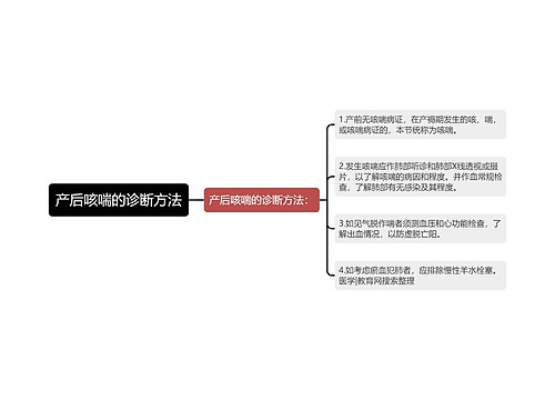 产后咳喘的诊断方法