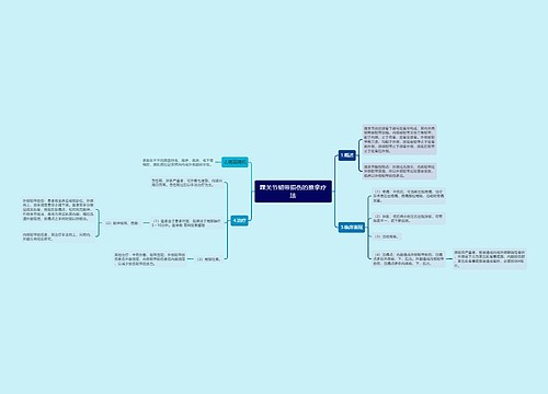 踝关节韧带损伤的推拿疗法