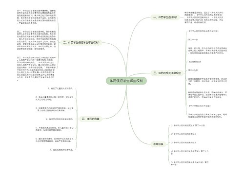 体罚侵犯学生哪些权利