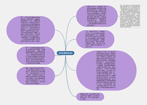 怎样处理医患纠纷