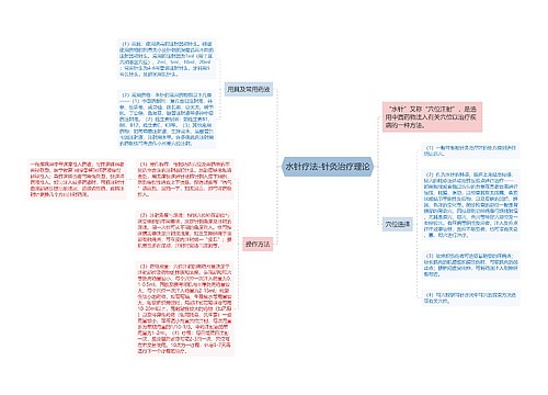 水针疗法-针灸治疗理论