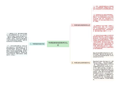 申请国家赔偿的程序怎么走