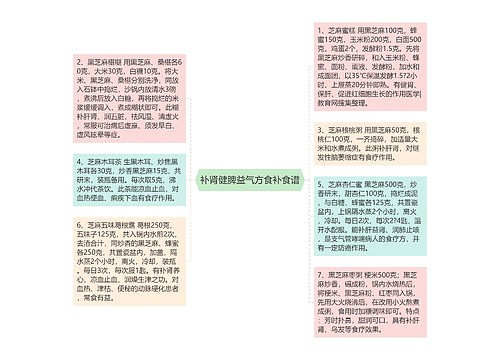 补肾健脾益气方食补食谱