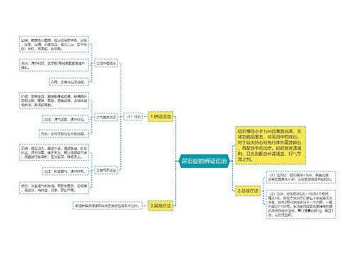 尿石症的辨证论治