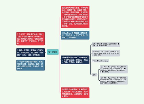 便秘推拿