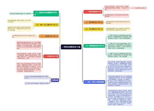 二级轻伤赔偿多少钱