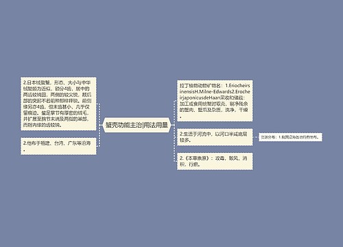 蟹壳功能主治|用法用量