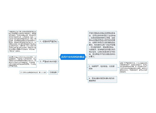 适用不安抗辩权的事由