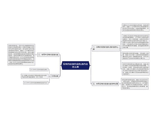 没有约定违约金的,违约金怎么算