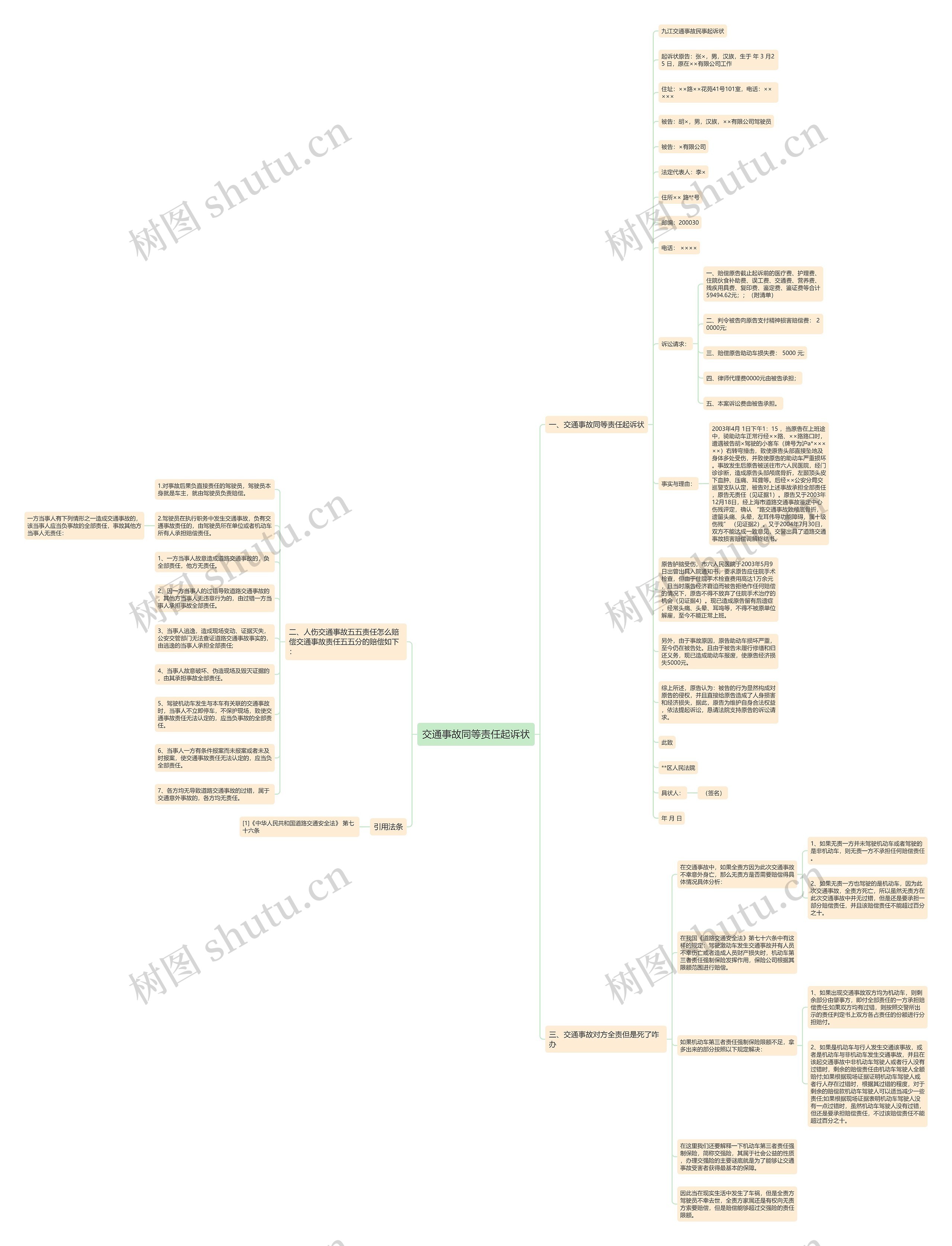 交通事故同等责任起诉状 交通事故同等责任起诉状