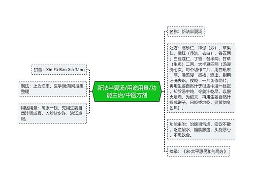 新法半夏汤/用途用量/功能主治/中医方剂