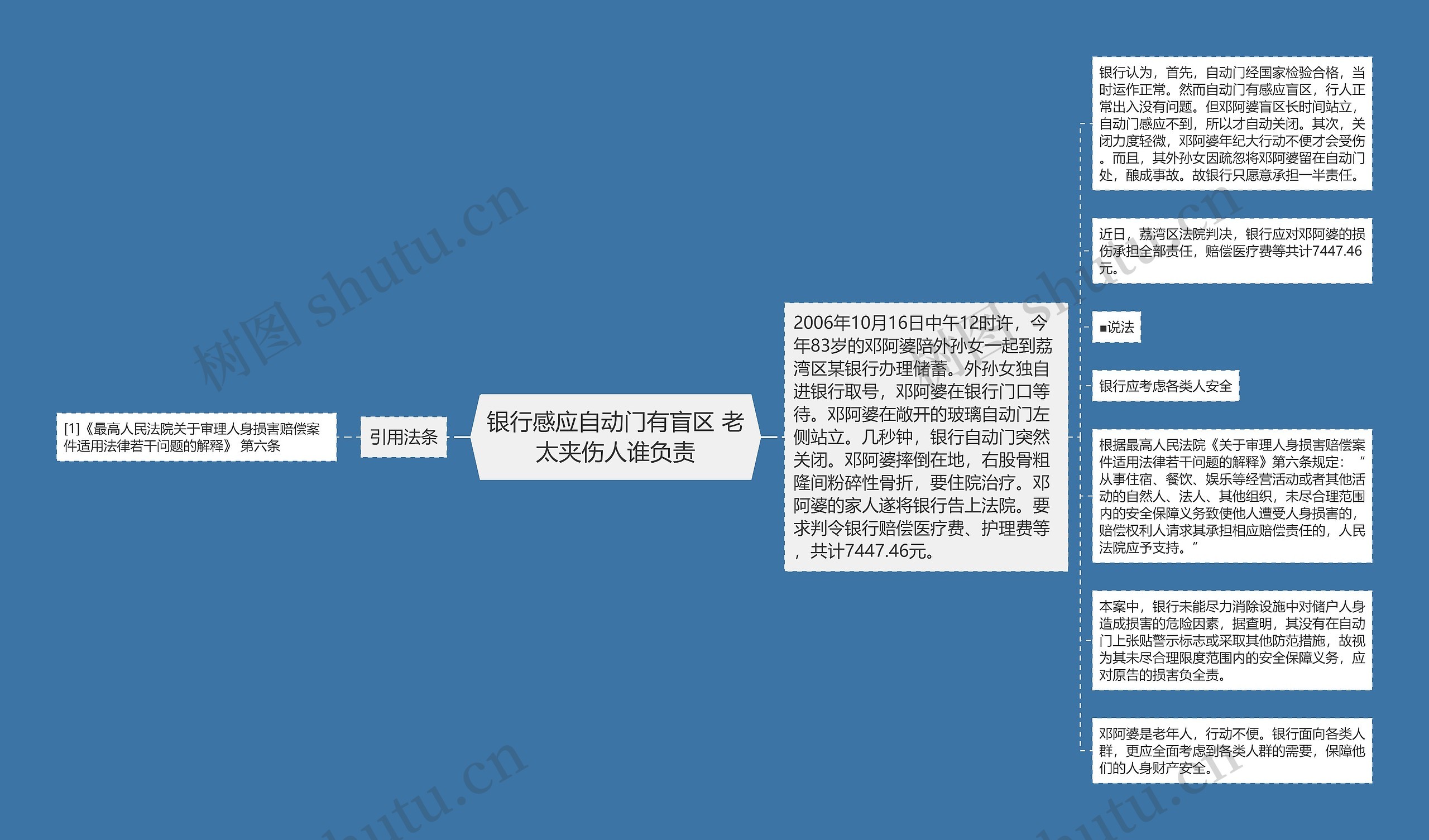 银行感应自动门有盲区 老太夹伤人谁负责