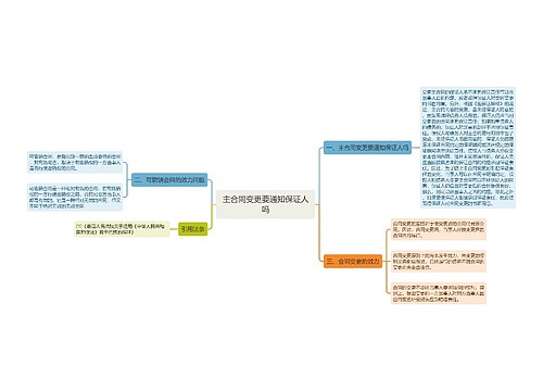 主合同变更要通知保证人吗