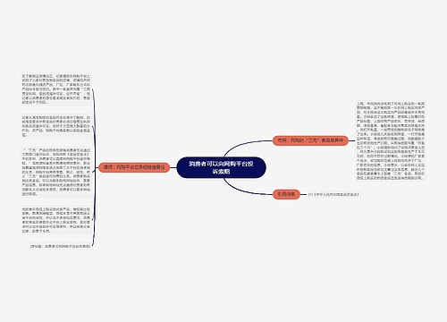 消费者可以向网购平台投诉索赔