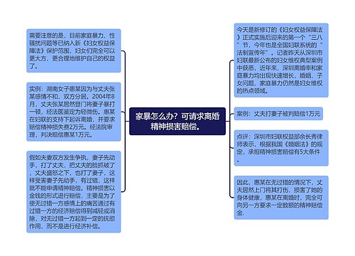 家暴怎么办？可请求离婚精神损害赔偿。