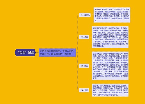 “舌色”辨病